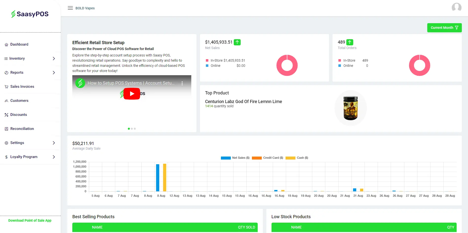 SaasyPOS screenshot